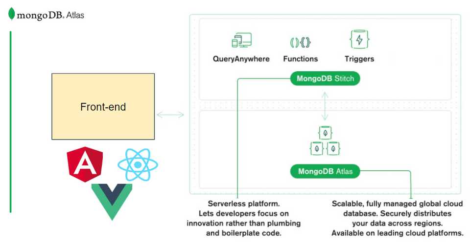 serverless2.jpg